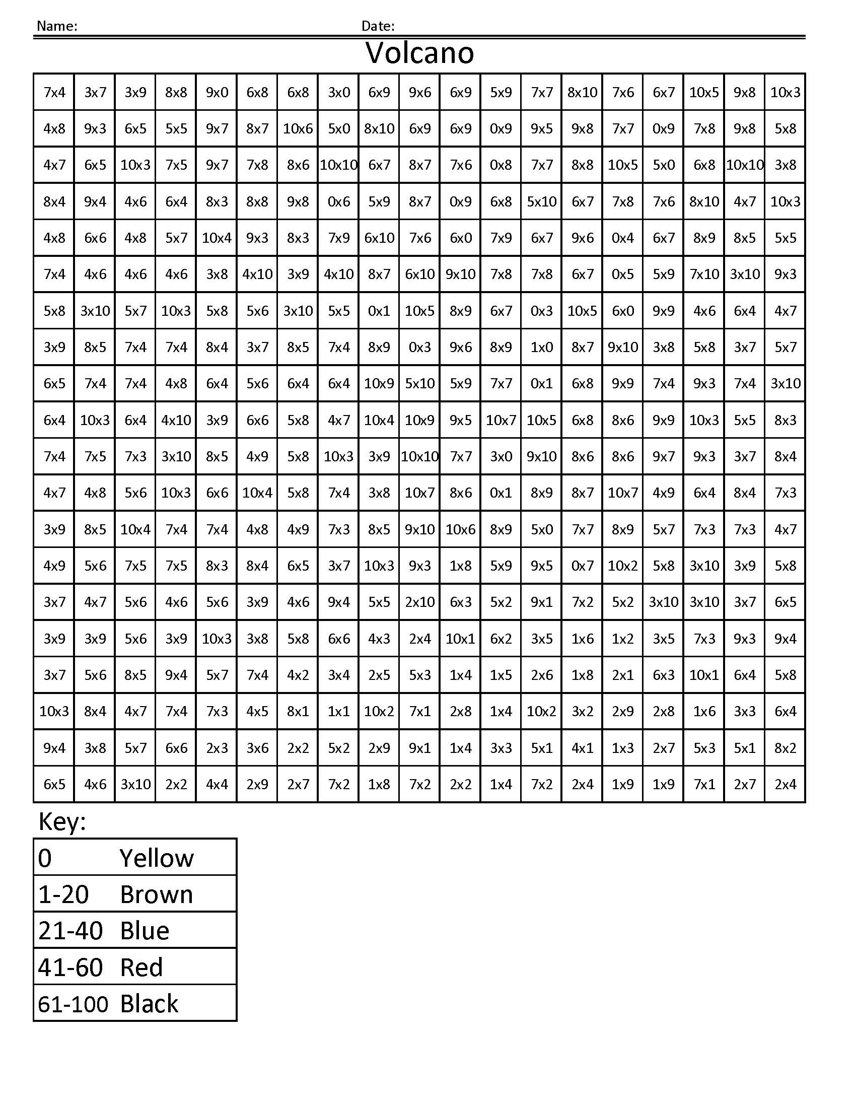 Multiplication Coloring Pages Free Coloring Pages Pixel Art Coloring ...